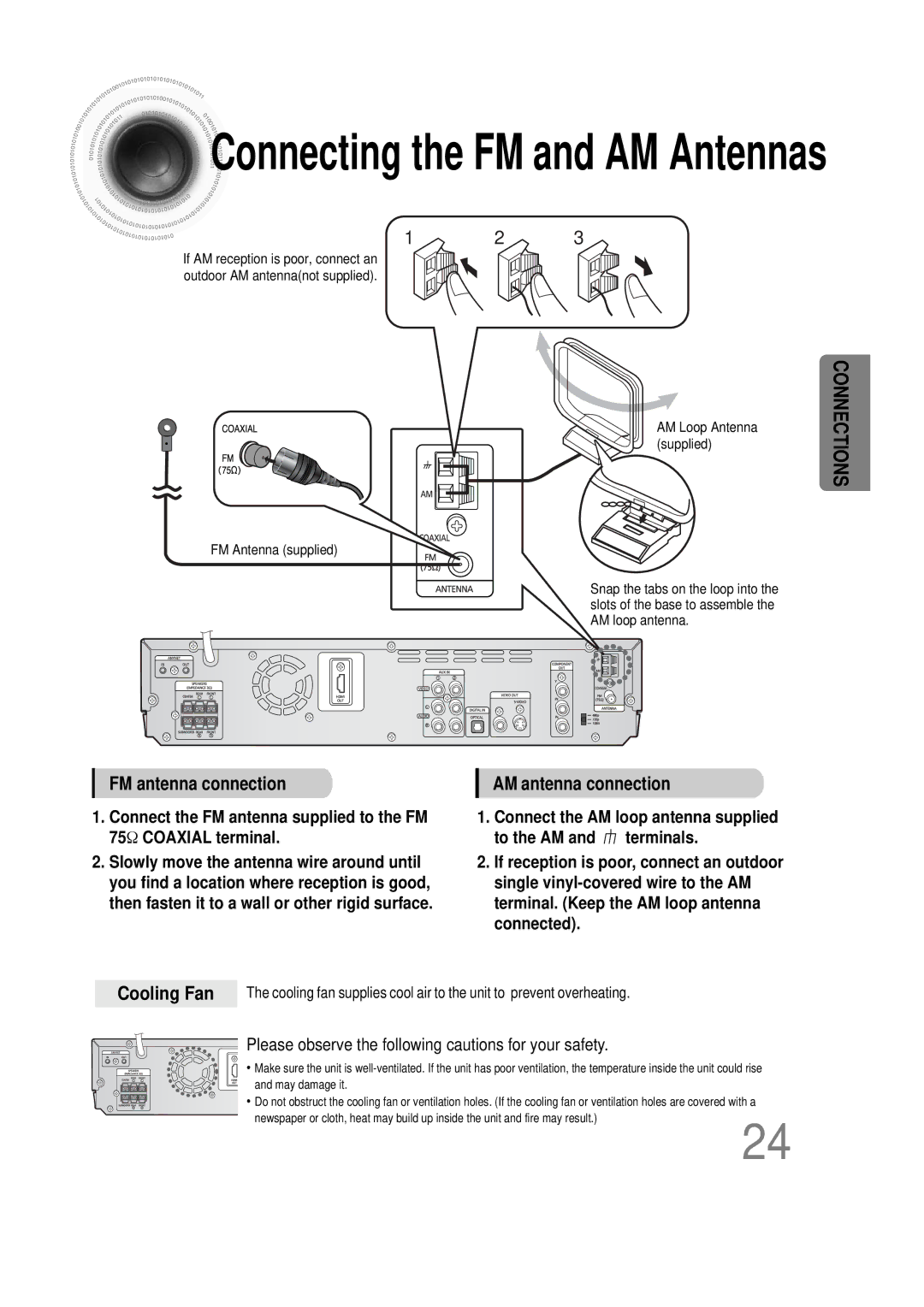 Samsung 20051111115925328, HT-DS665T, AH68-01493X instruction manual Connecting the FM and AM Antennas, FM Antenna supplied 