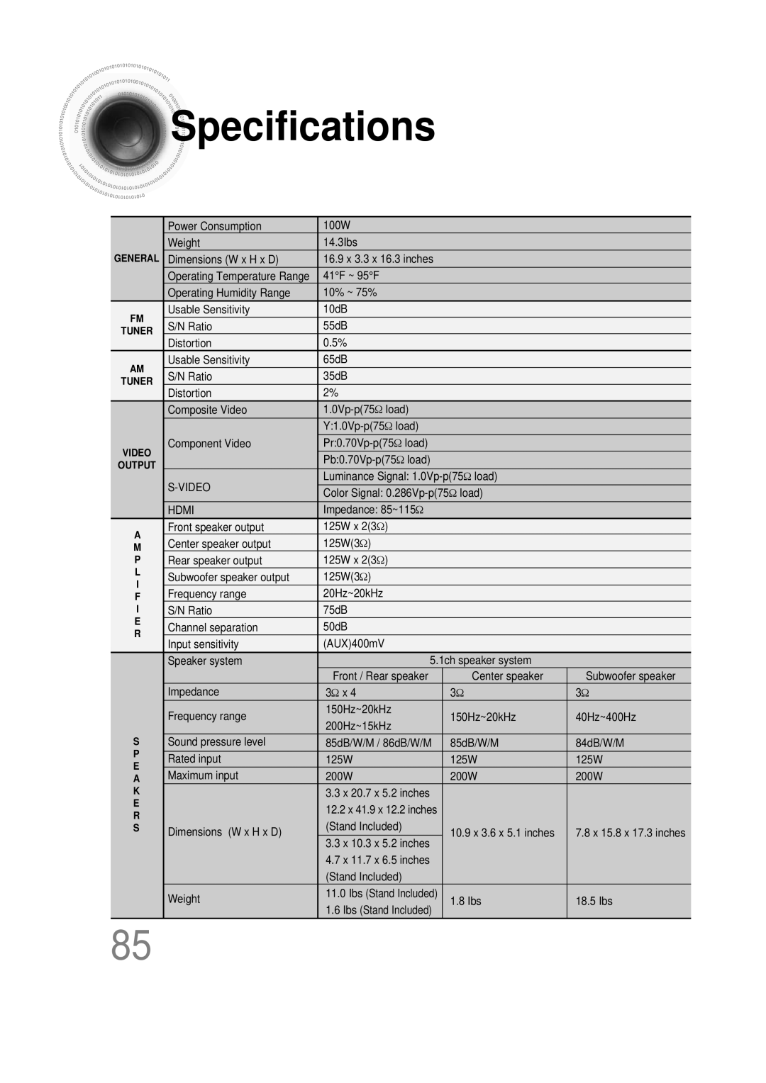 Samsung AH68-01493X, HT-DS665T, 20051111115925328 instruction manual Specifications 