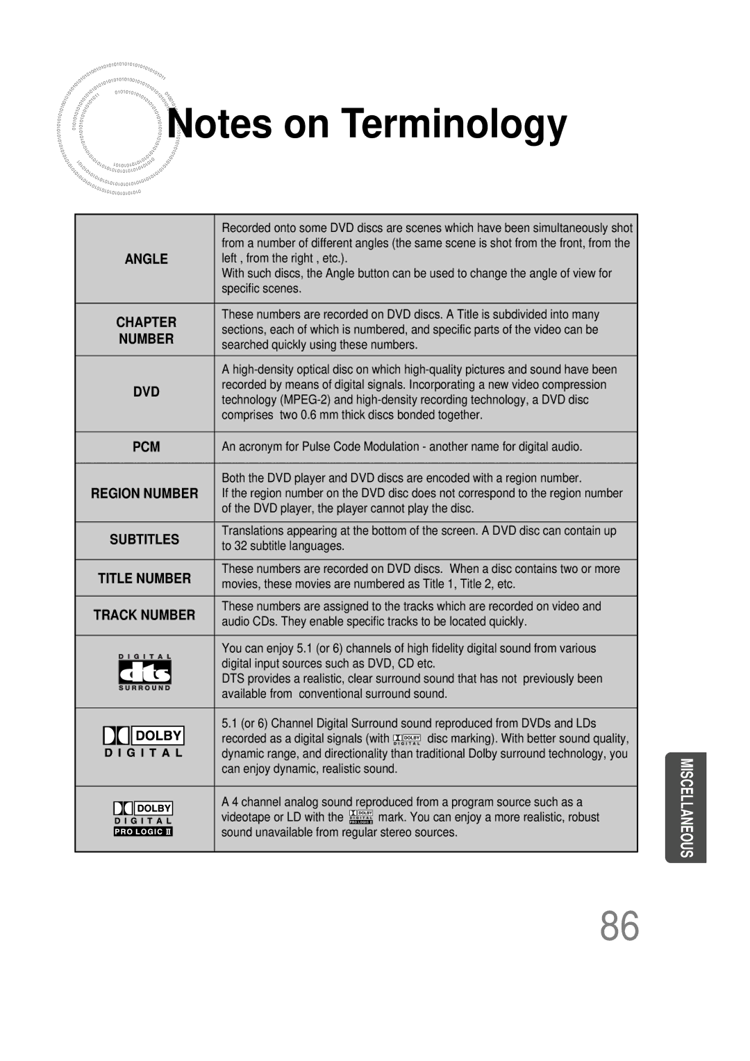 Samsung HT-DS665T, AH68-01493X To 32 subtitle languages, Disc marking. With better sound quality, Videotape or LD with 