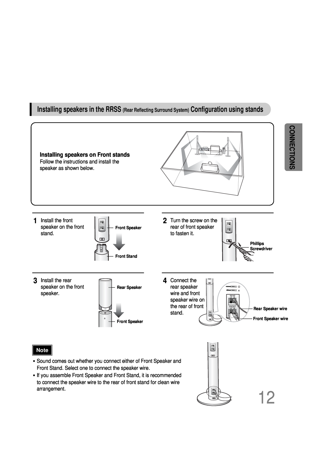 Samsung 20051111115925328, HT-DS665T, AH68-01493X instruction manual Installing speakers on Front stands 
