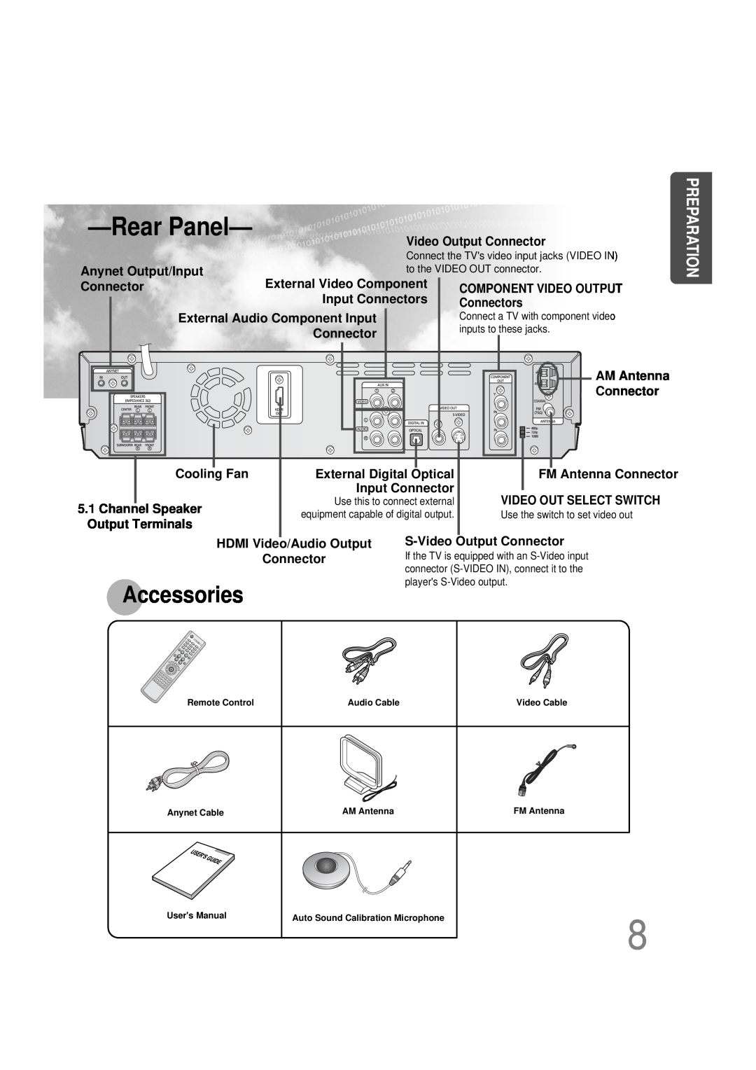 Samsung HT-DS665T, 20051111115925328, AH68-01493X instruction manual Rear Panel, Accessories, Preparation 