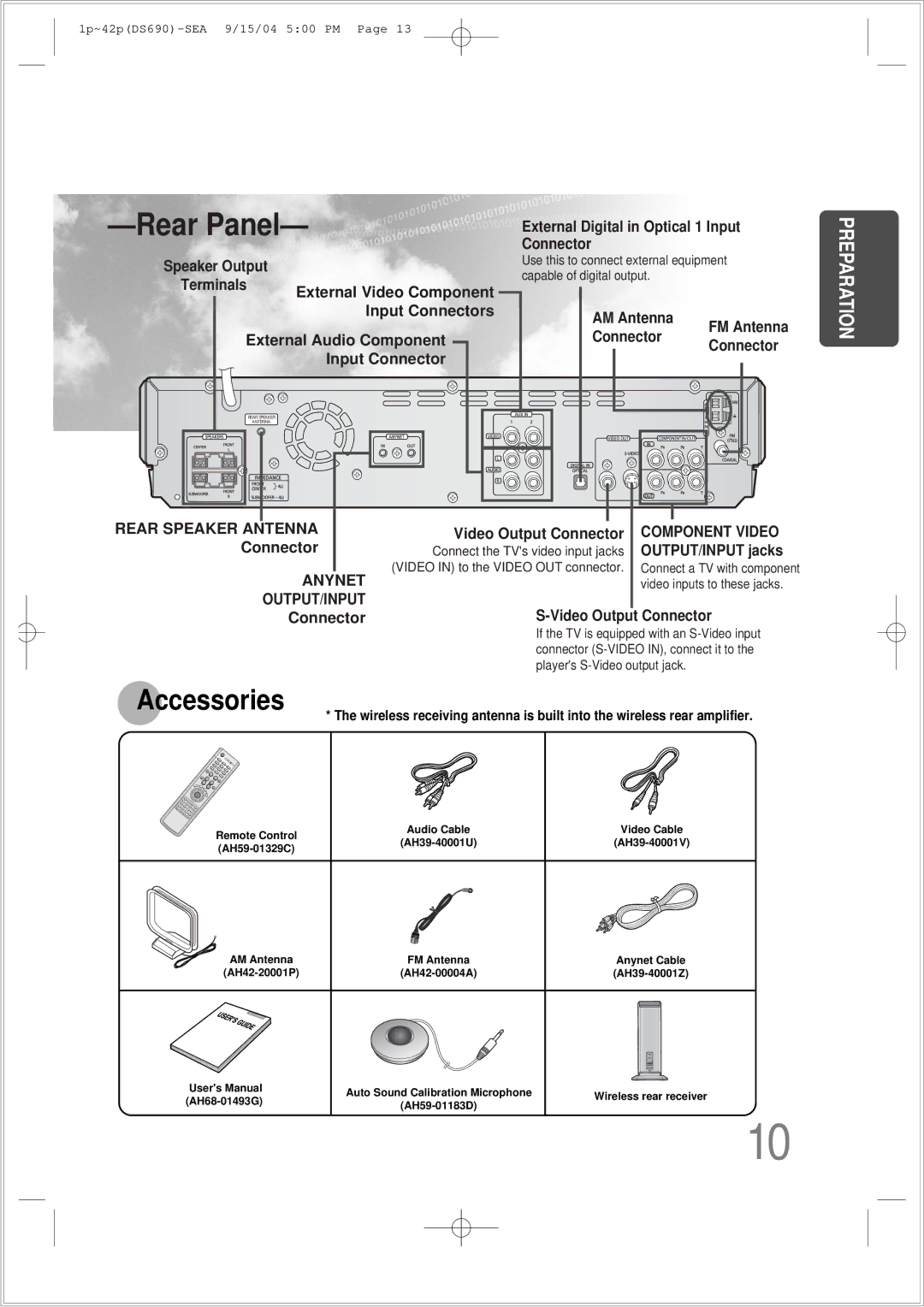 Samsung HT-DS690 instruction manual Rear Panel 