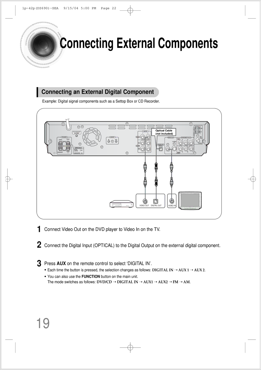 Samsung HT-DS690 instruction manual Connecting External Components, Connecting an External Digital Component 