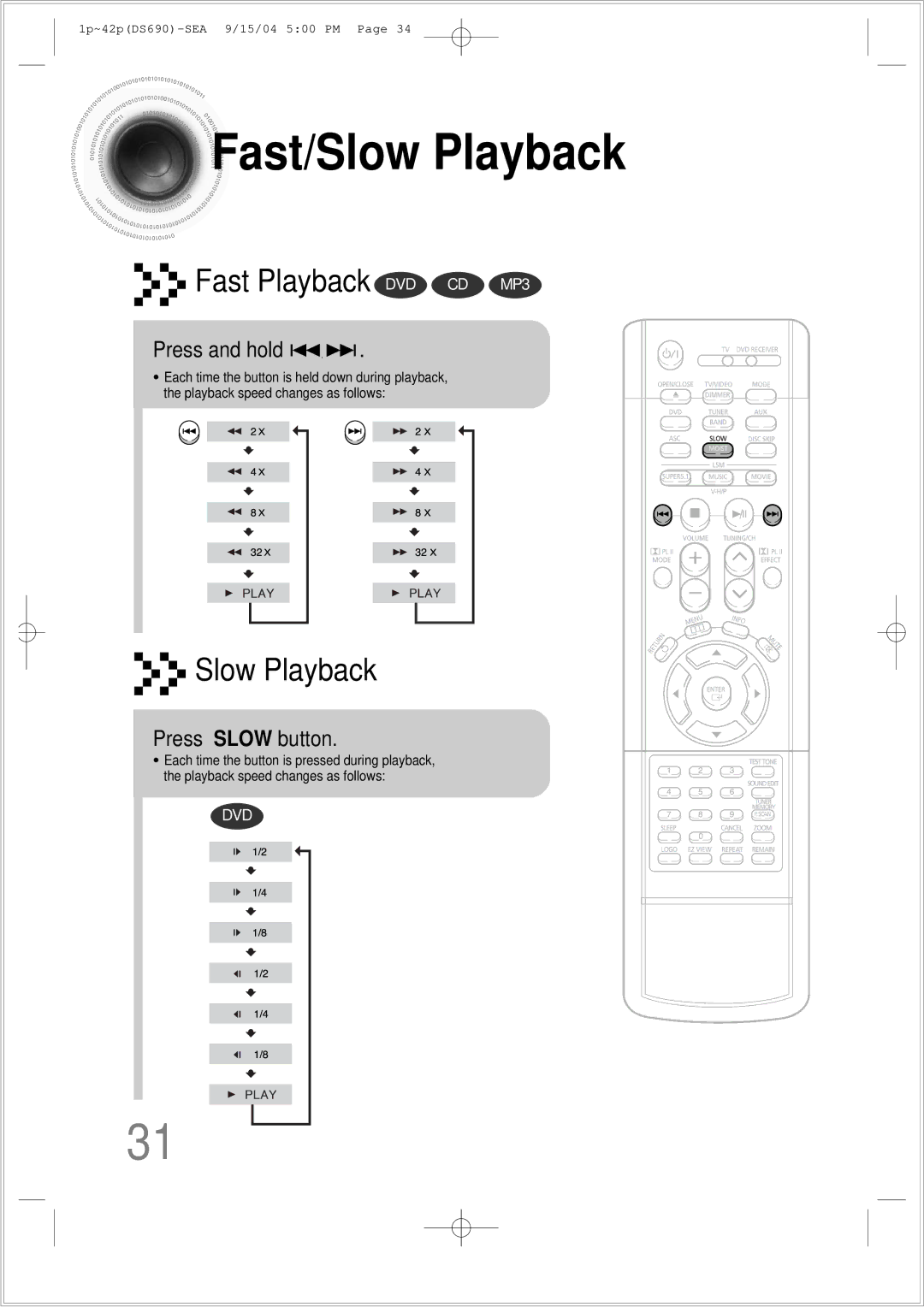 Samsung HT-DS690 instruction manual Fast/Slow Playback, Press and hold, Press Slow button 