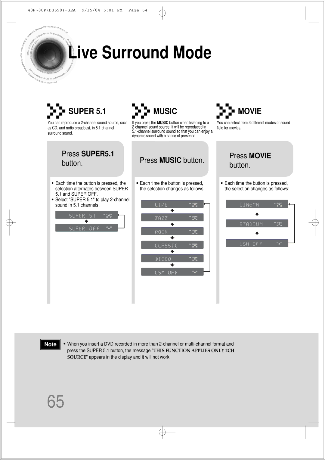 Samsung HT-DS690 instruction manual Live Surround Mode, Press SUPER5.1 