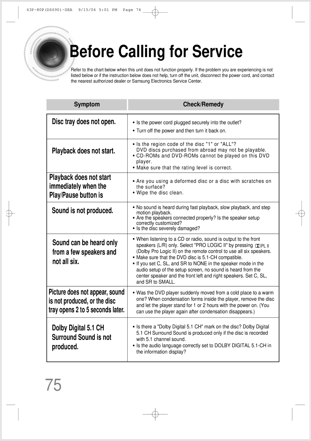 Samsung HT-DS690 instruction manual Before Calling for Service, Symptom Check/Remedy Disc tray does not open 