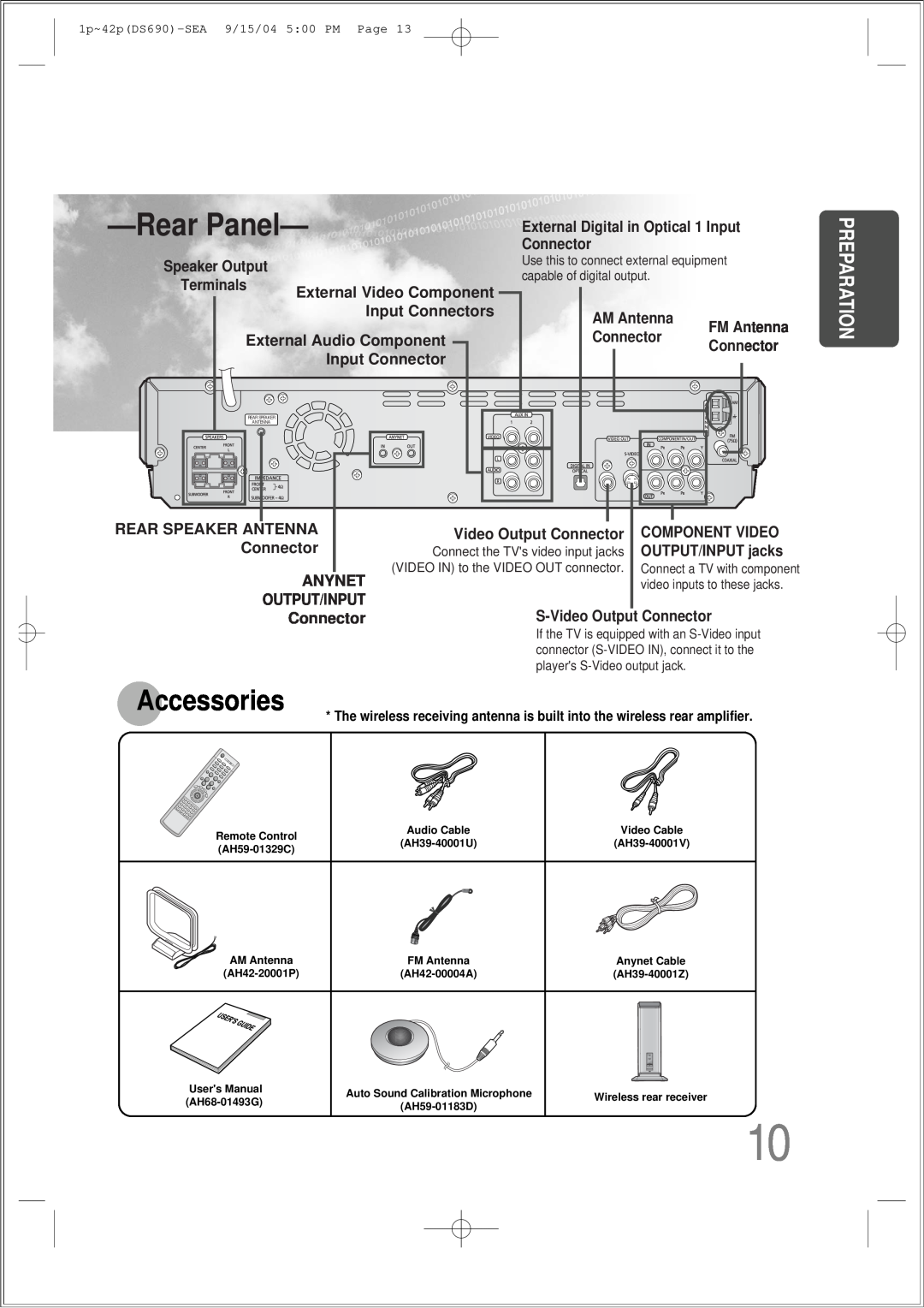 Samsung HT-DS690 instruction manual RearPanel, Accessories 