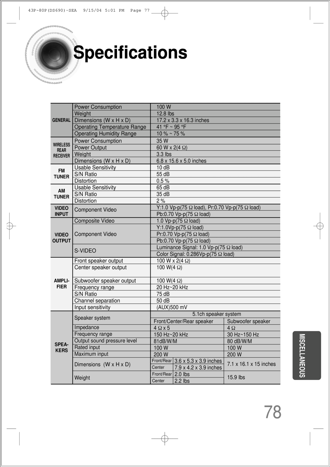 Samsung HT-DS690 instruction manual Specifications 