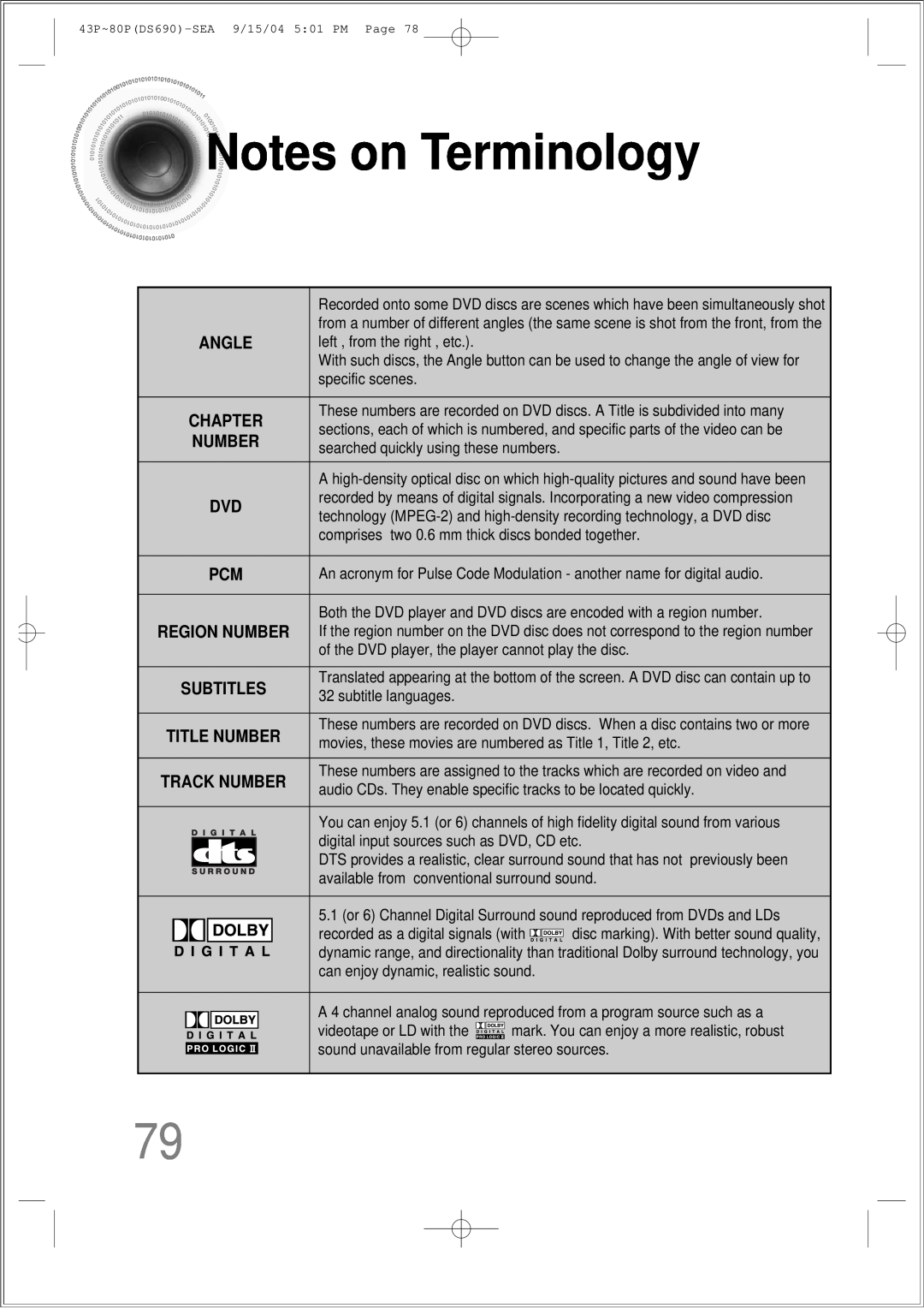 Samsung HT-DS690 Noteson Terminology, Angle, Chapter, Region Number, Subtitles, Title Number, Track Number 