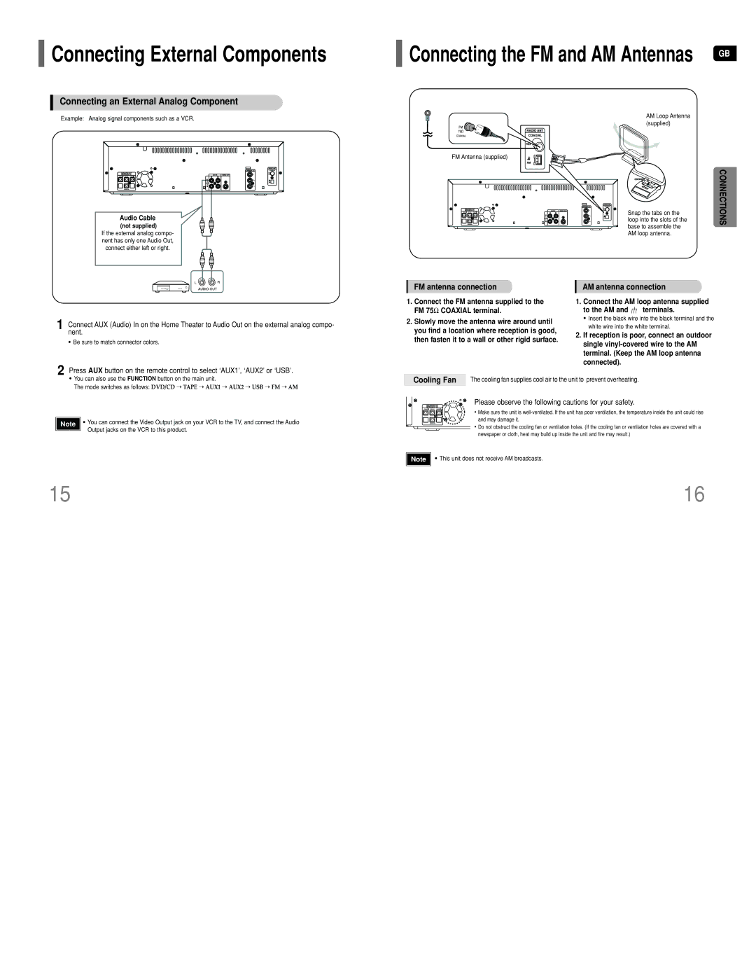 Samsung HT-DT79 Connecting an External Analog Component, FM antenna connection, Cooling Fan, AM antenna connection 