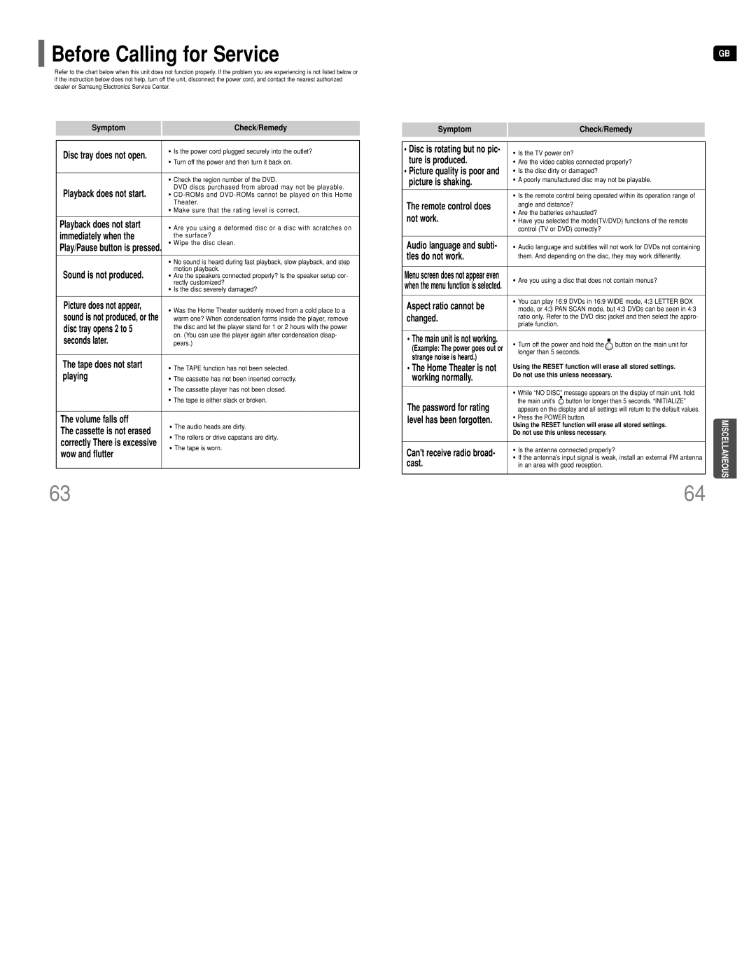 Samsung HT-DT79 instruction manual Before Calling for Service 