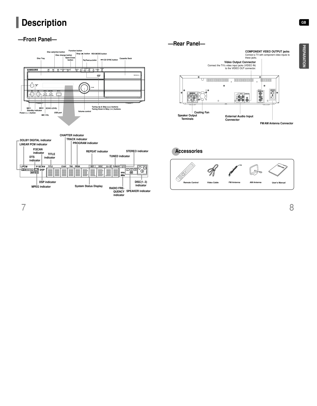 Samsung HT-DT79 instruction manual Description, FrontPanel- -RearPanel, Accessories, Preparation, Video Output Connector 