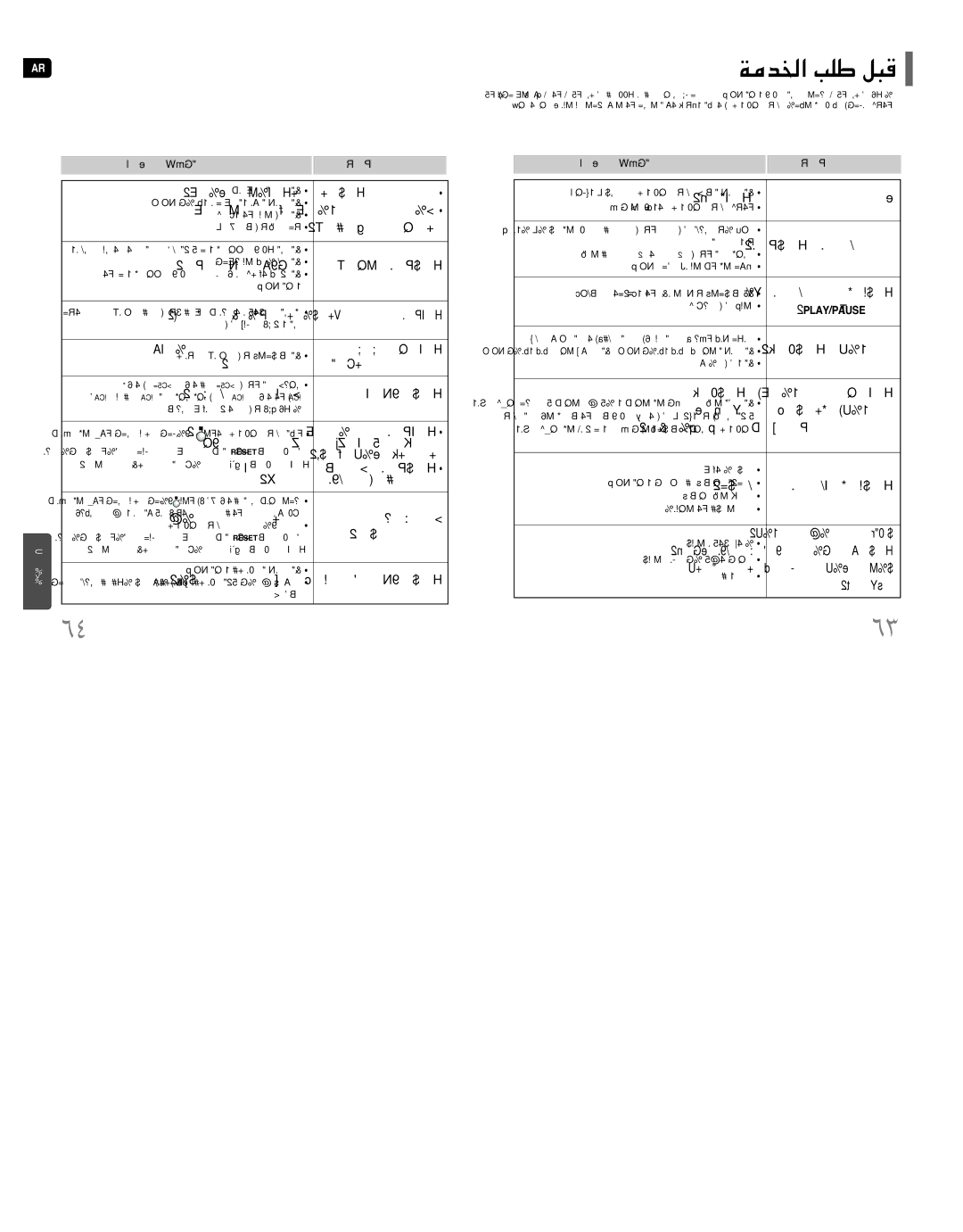 Samsung HT-DT79T/XSG, HT-DT79T/FAT, HT-DT79T/FAL, HT-DT79T/HAO, HT-DT79T/UMG, HT-DT79T/CDM manual ¨d¥V Åu‹ ËîdËÃ 