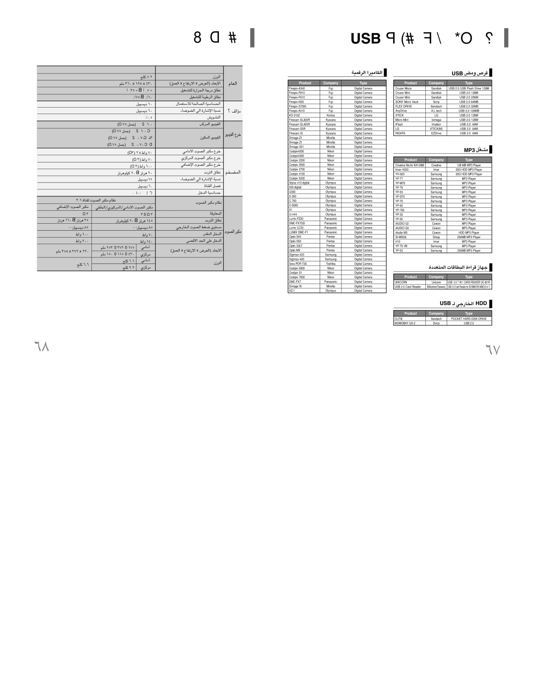 Samsung HT-DT79T/CDM, HT-DT79T/FAT, HT-DT79T/FAL, HT-DT79T/HAO manual «∞Lu«ÅHU‹, «∞dÆLOW «∞JU±Od« BSU Ë±i Æd’, «∞LCªr, ±AGÒq 