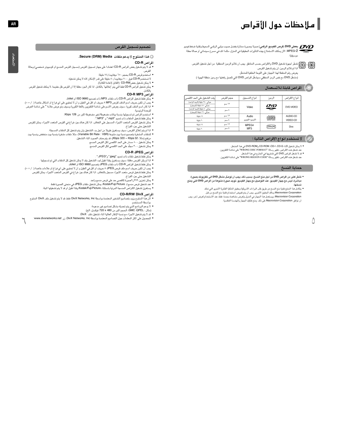 Samsung HT-DT79T/UMG manual Æd«’« u‰ ±öEU‹, «∞Id’ ¢ºπOq ¢BLOr, «∞∑U∞OW Æd«’« √≤u«Ÿ ¢º∑ªbÂ ô, «∞∑AGOq √£MU¡ «∞Bu‹ c· ¥∑r Æb 