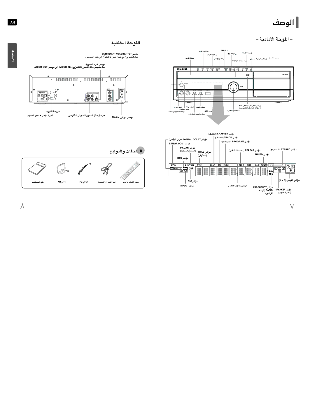 Samsung HT-DT79T/CDM, HT-DT79T/FAT, HT-DT79T/FAL, HT-DT79T/HAO, HT-DT79T/XSG, HT-DT79T/UMG manual «∞ªKHOW «∞KuW, ±U±OW« «∞KuW 