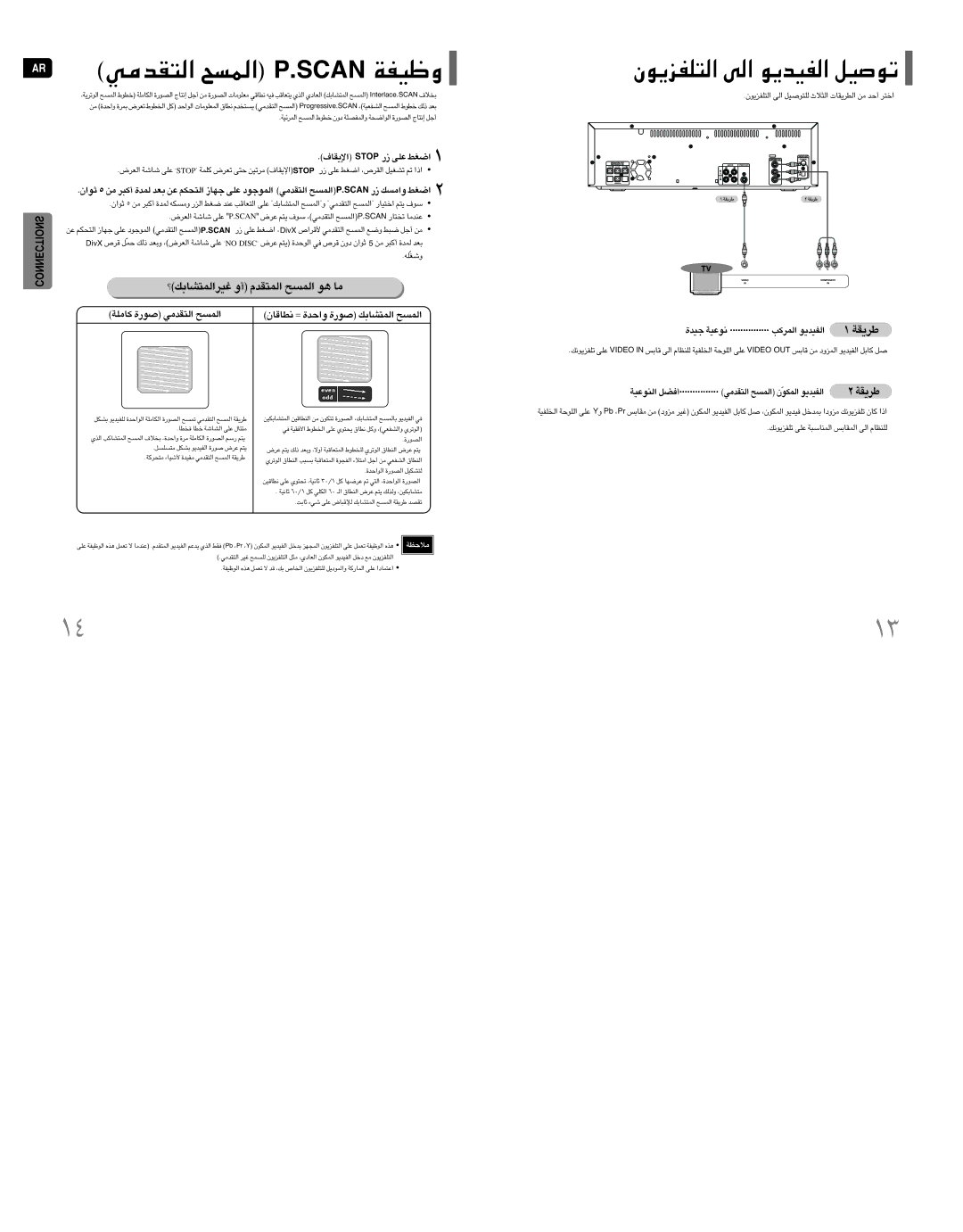 Samsung HT-DT79T/HAO, HT-DT79T/FAT, HT-DT79T/FAL manual ¥Iw, ¸ ´Kv «Gj ,XviD Æd«’ «∞∑Ib±w «∞Lº` Ël ∂j √§q ±s, «∞LdØV «∞HOb¥u 