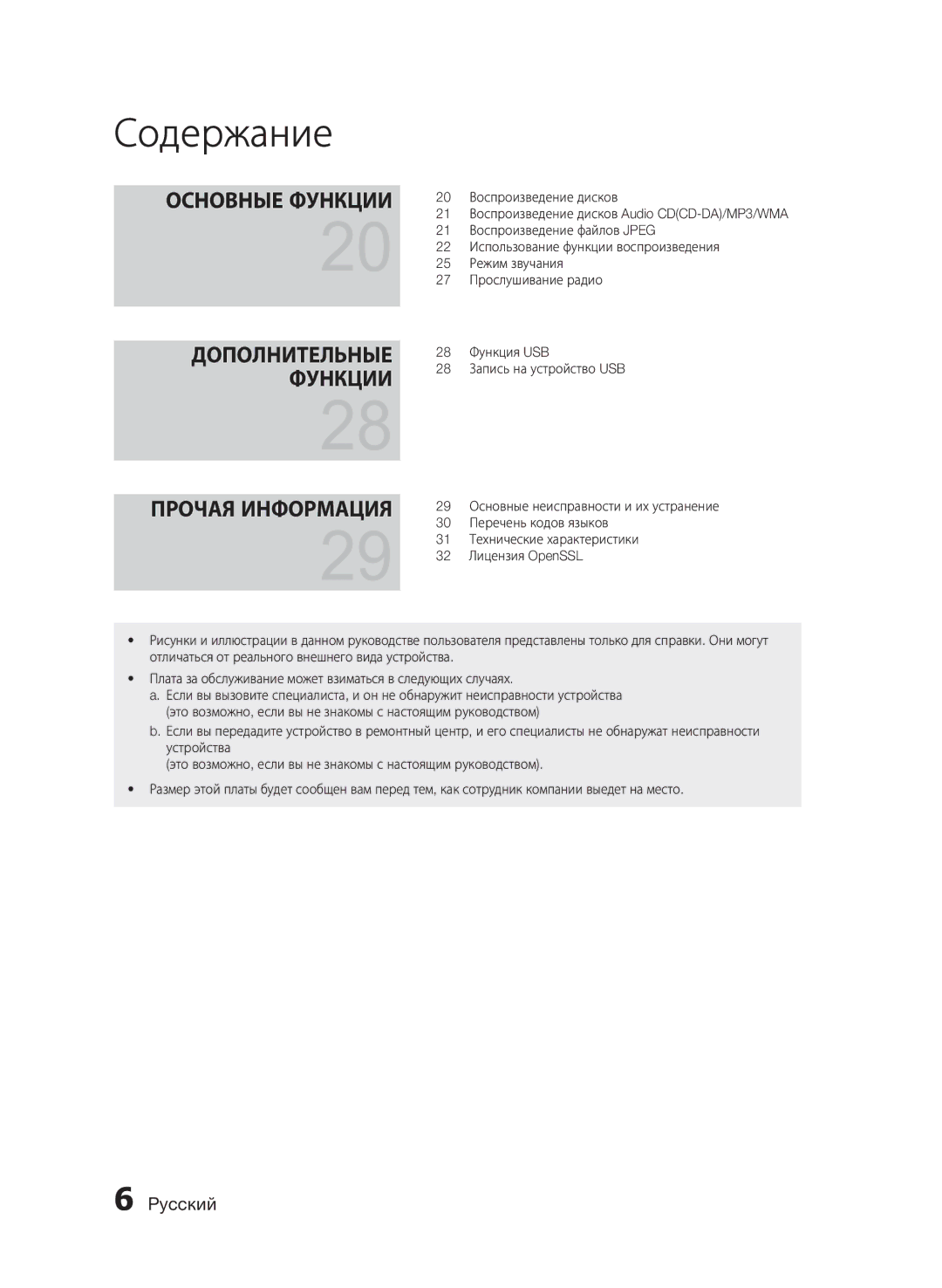 Samsung HT-E320/RU manual Основные Функции Дополнительные 