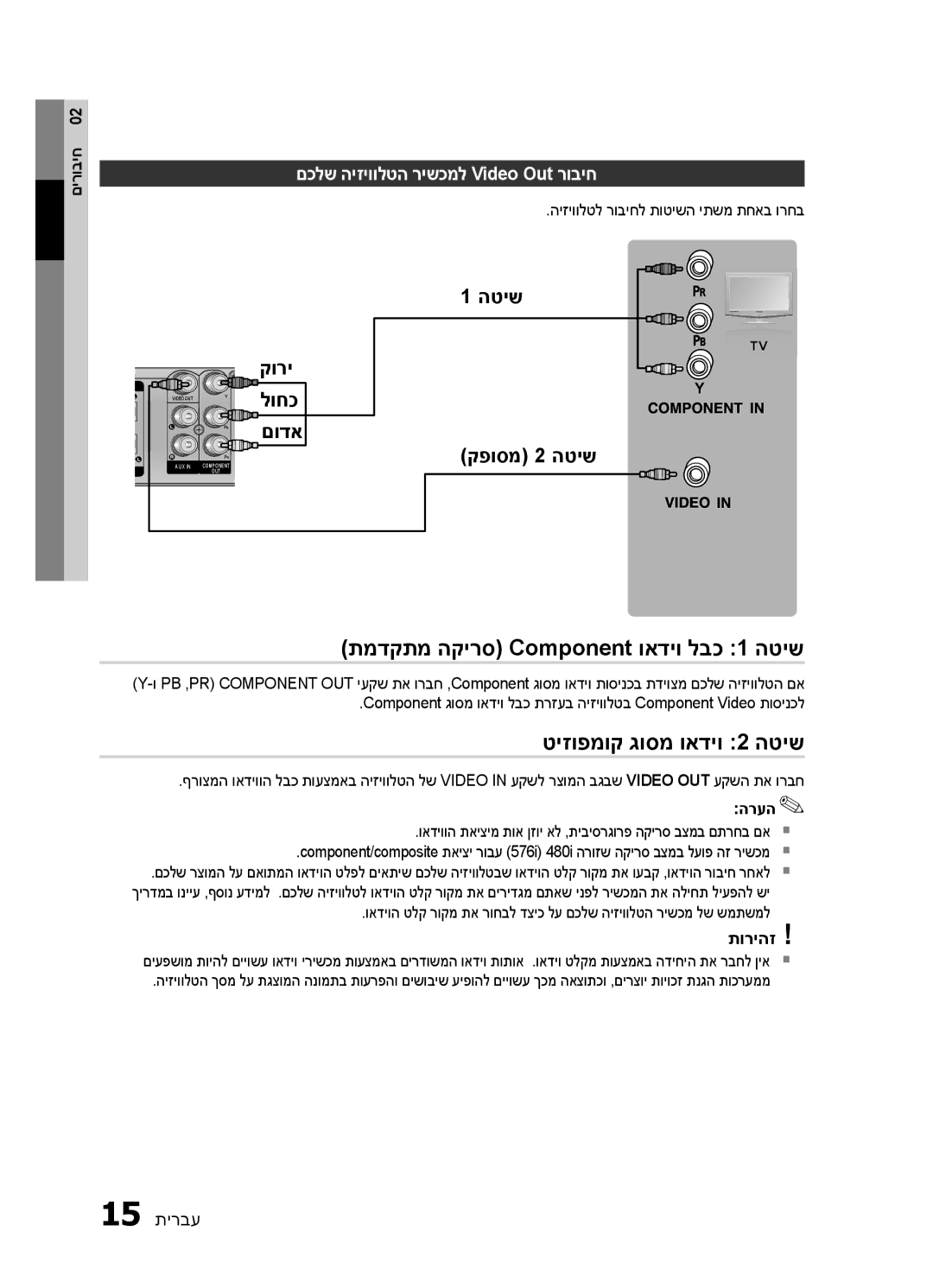 Samsung HT-E320/SQ manual תמדקתמ הקירס Component ואדיו לבכ 1 הטיש, טיזופמוק גוסמ ואדיו 2 הטיש 