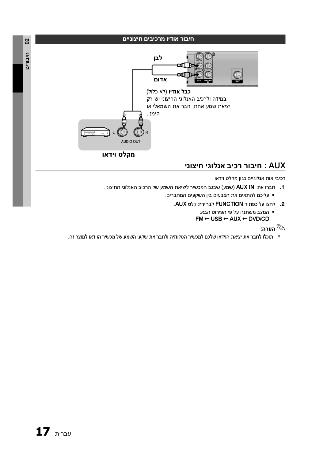 Samsung HT-E320/SQ manual ואדיו טלקמ, םיינוציח םיביכרמ וידוא רוביח, םודא, לולכ‏ אל וידוא לבכ, ינמיה 