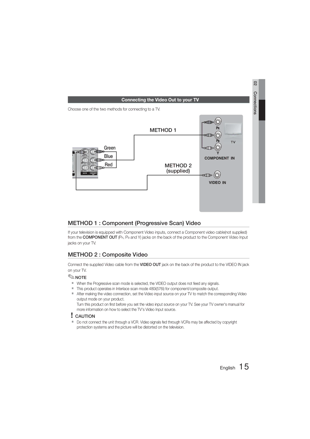 Samsung HT-E320/SQ manual Method 1 Component Progressive Scan Video, Method 2 Composite Video 