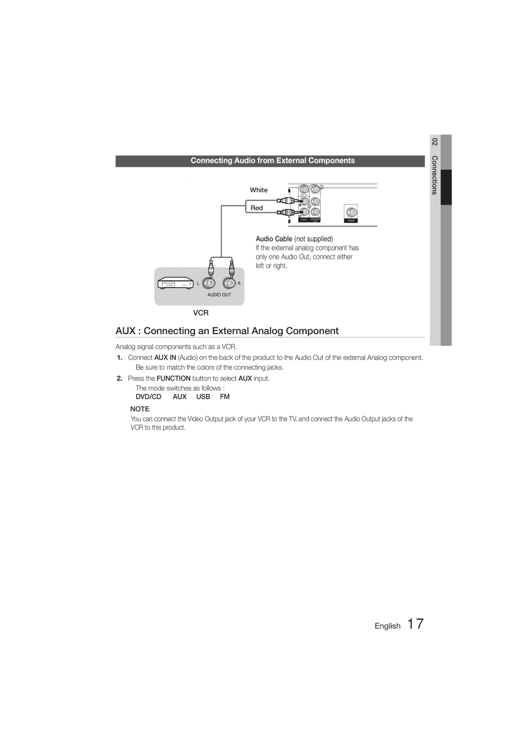 Samsung HT-E320/SQ manual AUX Connecting an External Analog Component, Connecting Audio from External Components, Vcr 