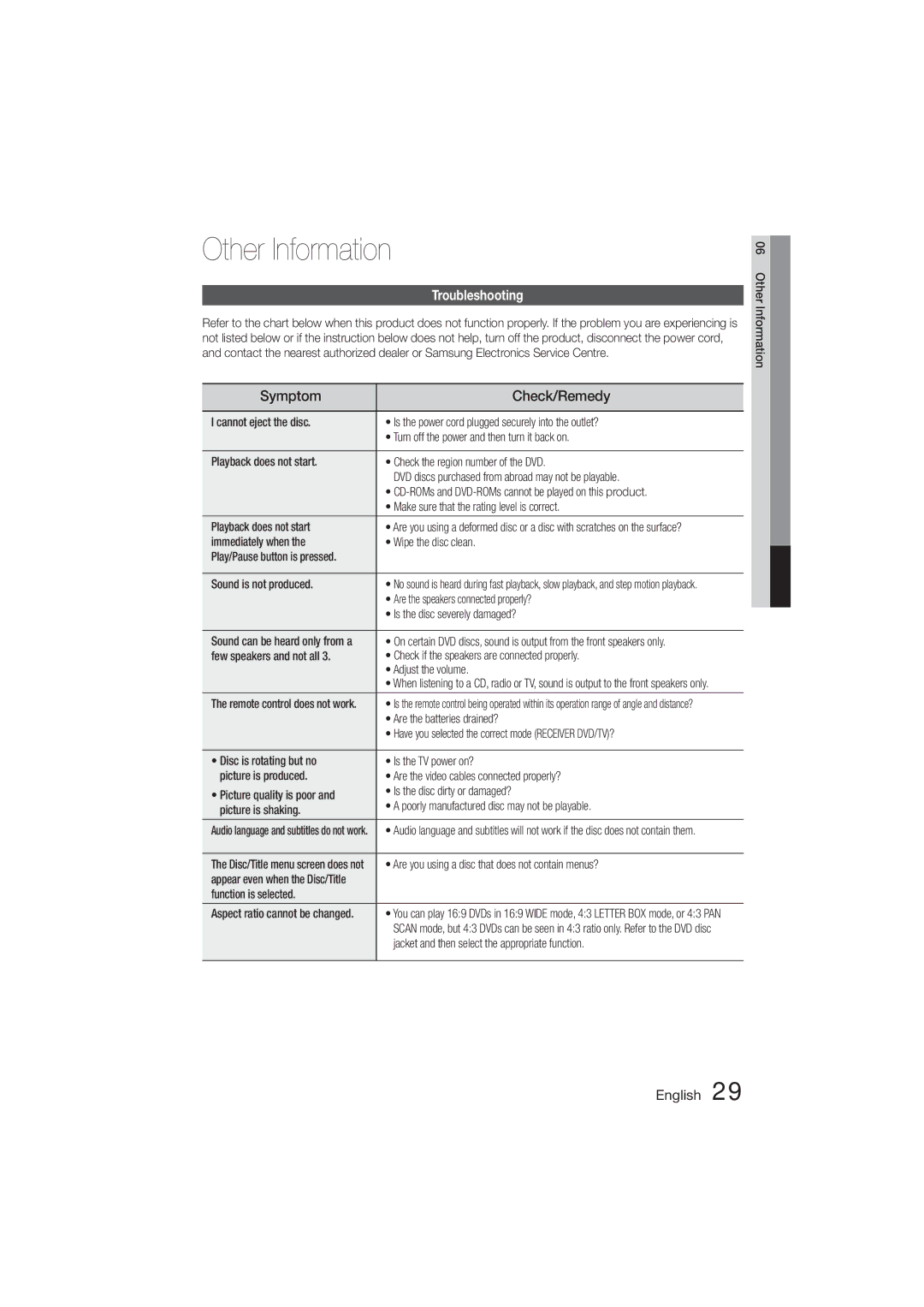 Samsung HT-E320/SQ manual Other Information, Troubleshooting 