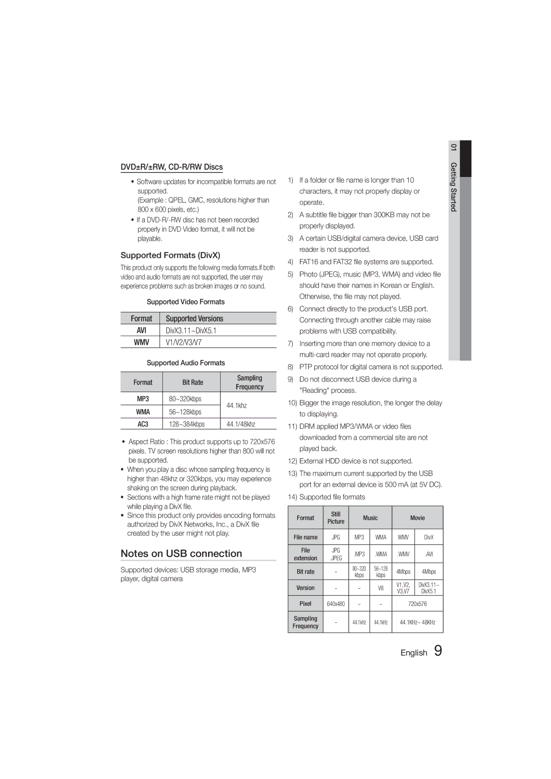 Samsung HT-E320/SQ manual DVD±R/±RW, CD-R/RW Discs, Supported Formats DivX, V1/V2/V3/V7 