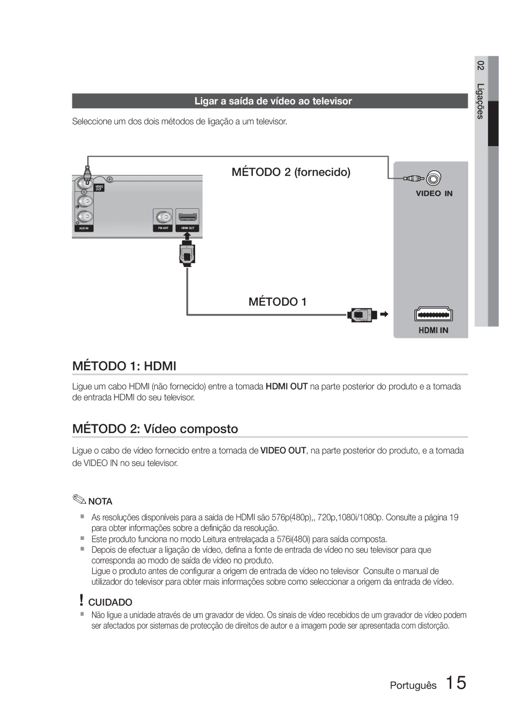 Samsung HT-E321/ZF manual Método 2 Vídeo composto, Ligar a saída de vídeo ao televisor 