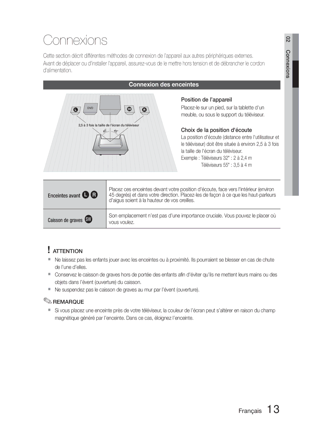 Samsung HT-E321/ZF manual Connexions, Connexion des enceintes 