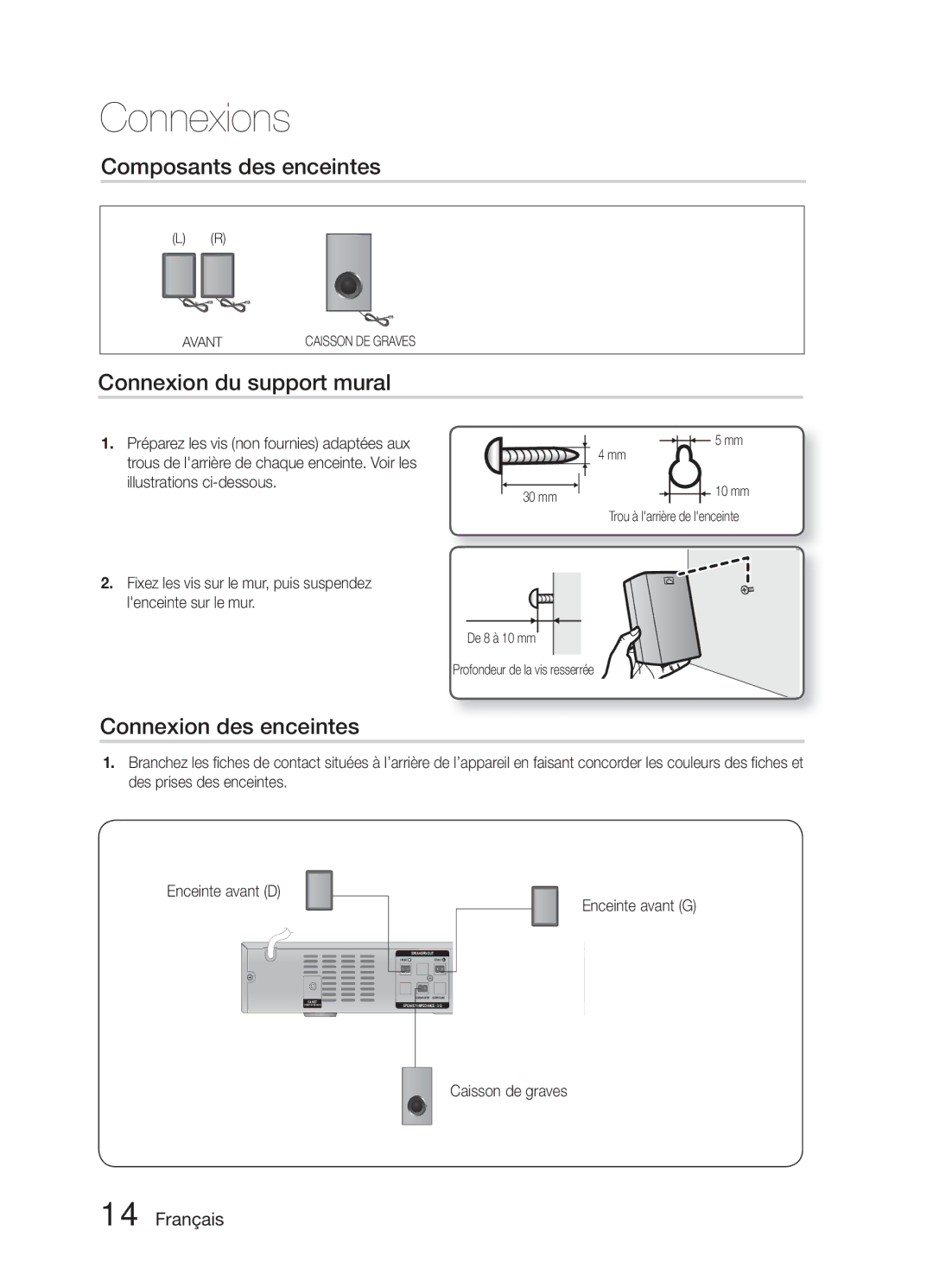 Samsung HT-E321/ZF manual Composants des enceintes, Connexion du support mural, Connexion des enceintes, Caisson de graves 