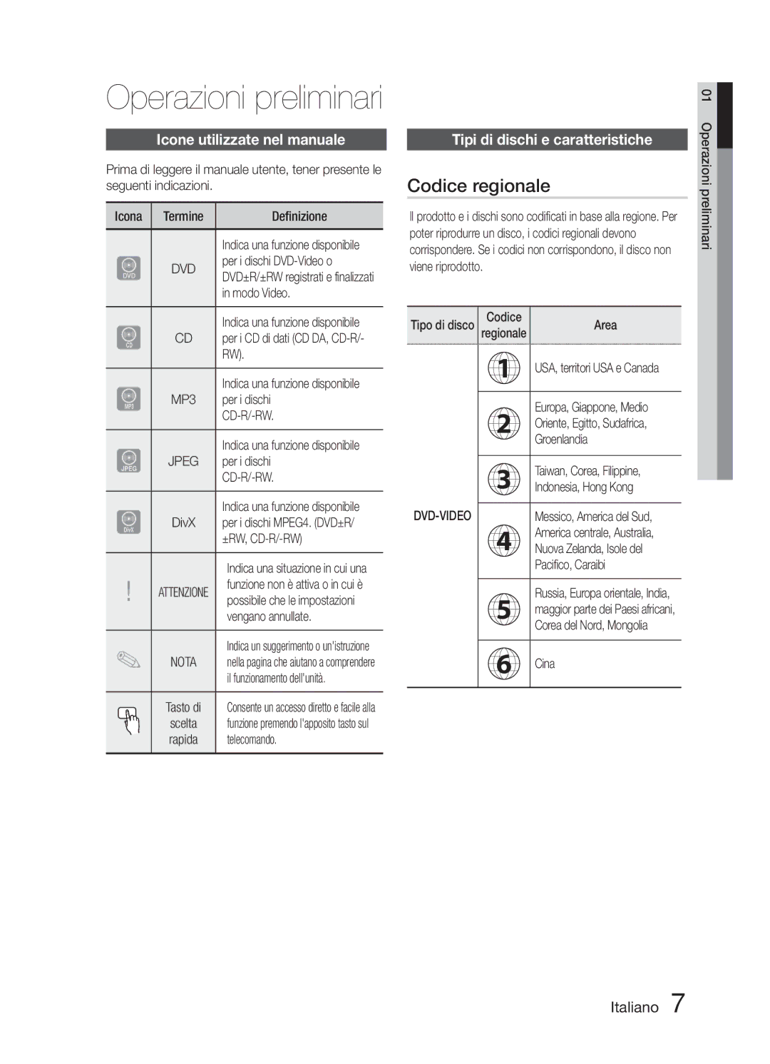 Samsung HT-E321/ZF Codice regionale, Icone utilizzate nel manuale, Tipi di dischi e caratteristiche, Dvd, Jpeg 