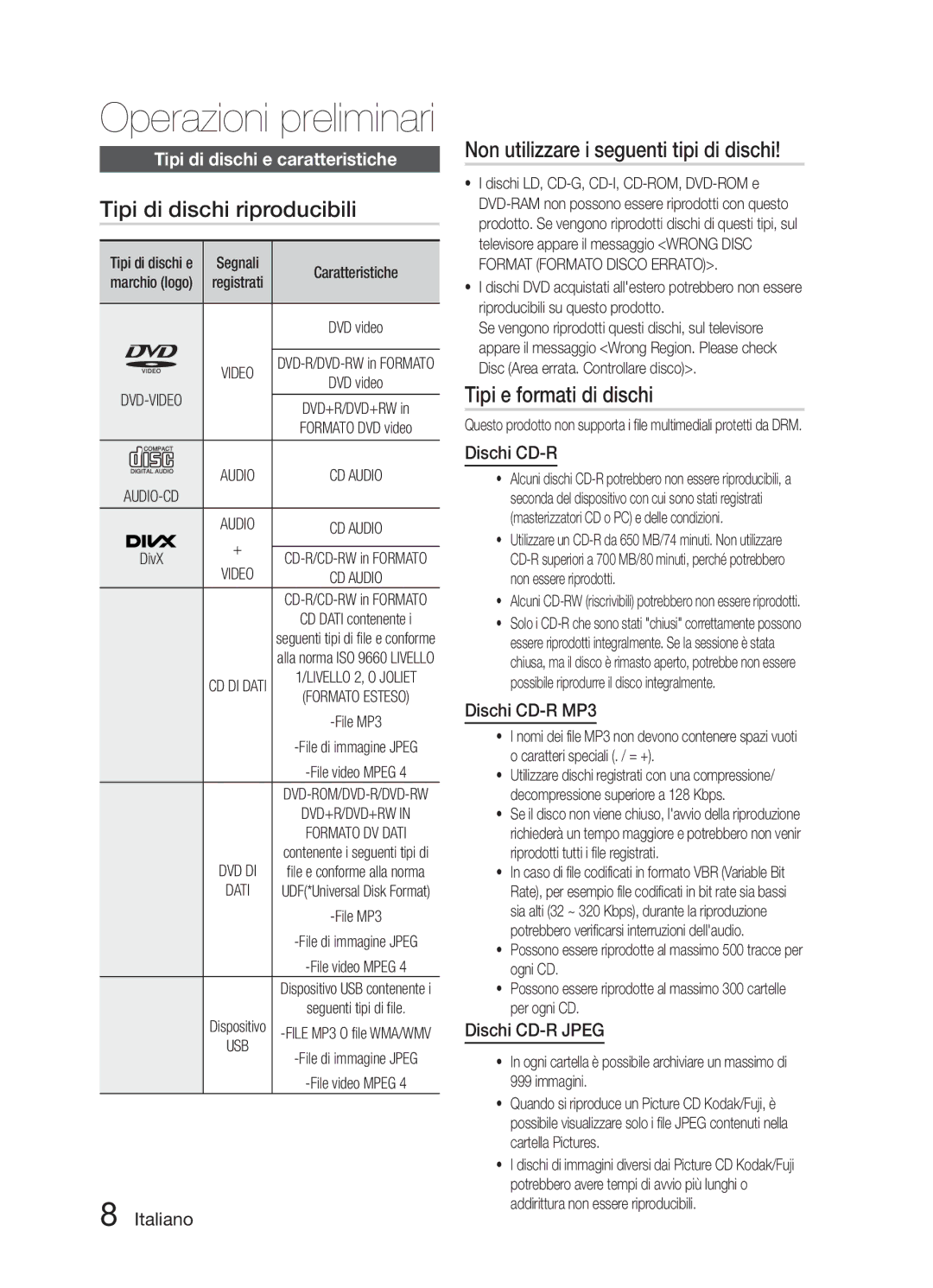 Samsung HT-E321/ZF manual Tipi di dischi riproducibili, Non utilizzare i seguenti tipi di dischi, Tipi e formati di dischi 