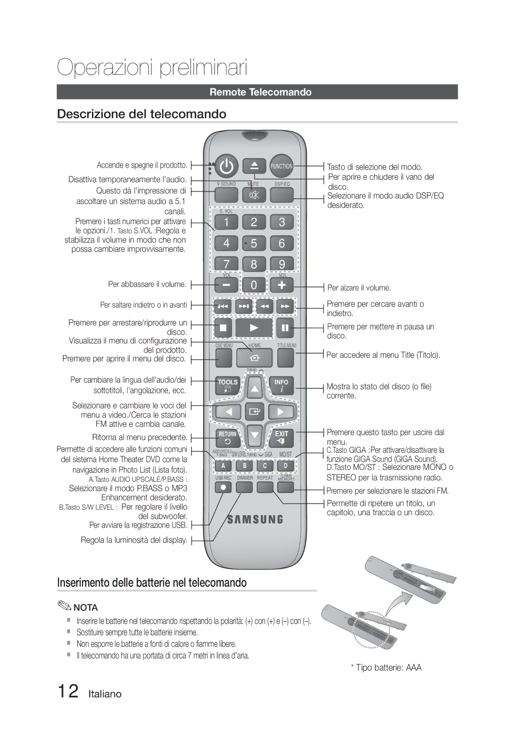 Samsung HT-E321/ZF manual Descrizione del telecomando, Inserimento delle batterie nel telecomando, Remote Telecomando 