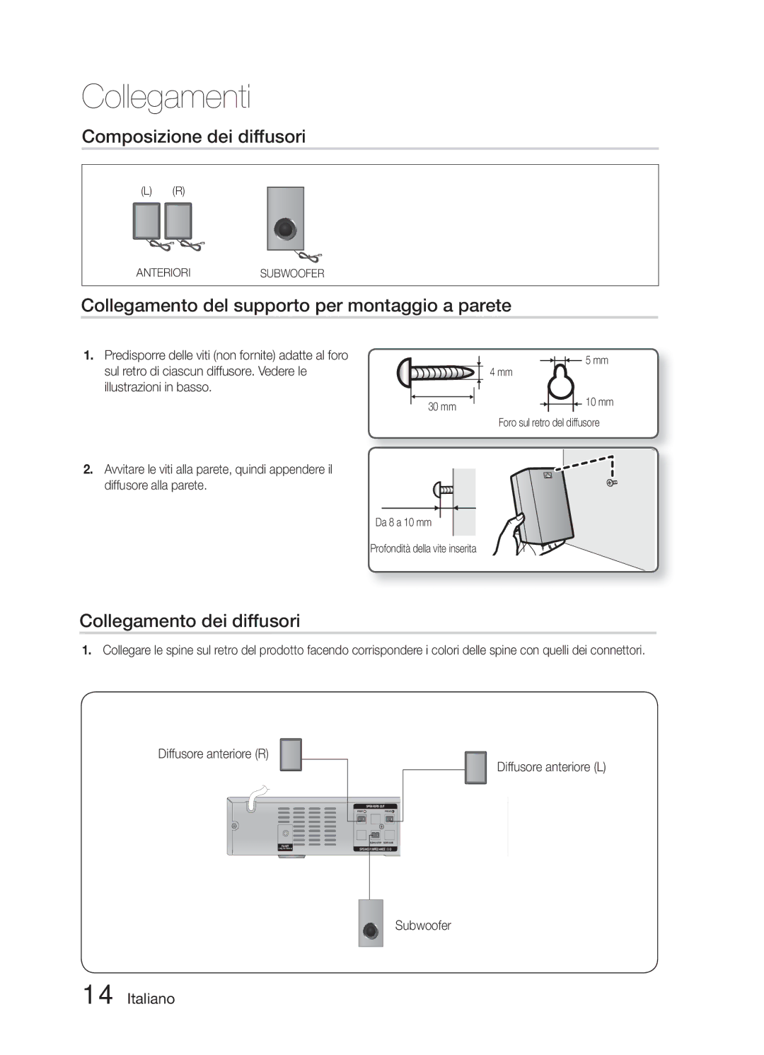 Samsung HT-E321/ZF manual Composizione dei diffusori, Collegamento del supporto per montaggio a parete, Subwoofer 