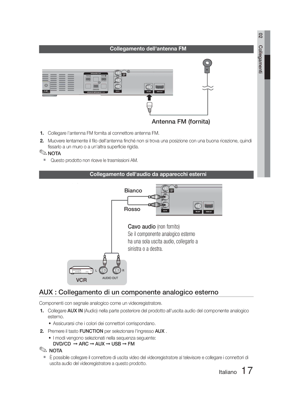 Samsung HT-E321/ZF manual AUX Collegamento di un componente analogico esterno, Antenna FM fornita, Cavo audio non fornito 