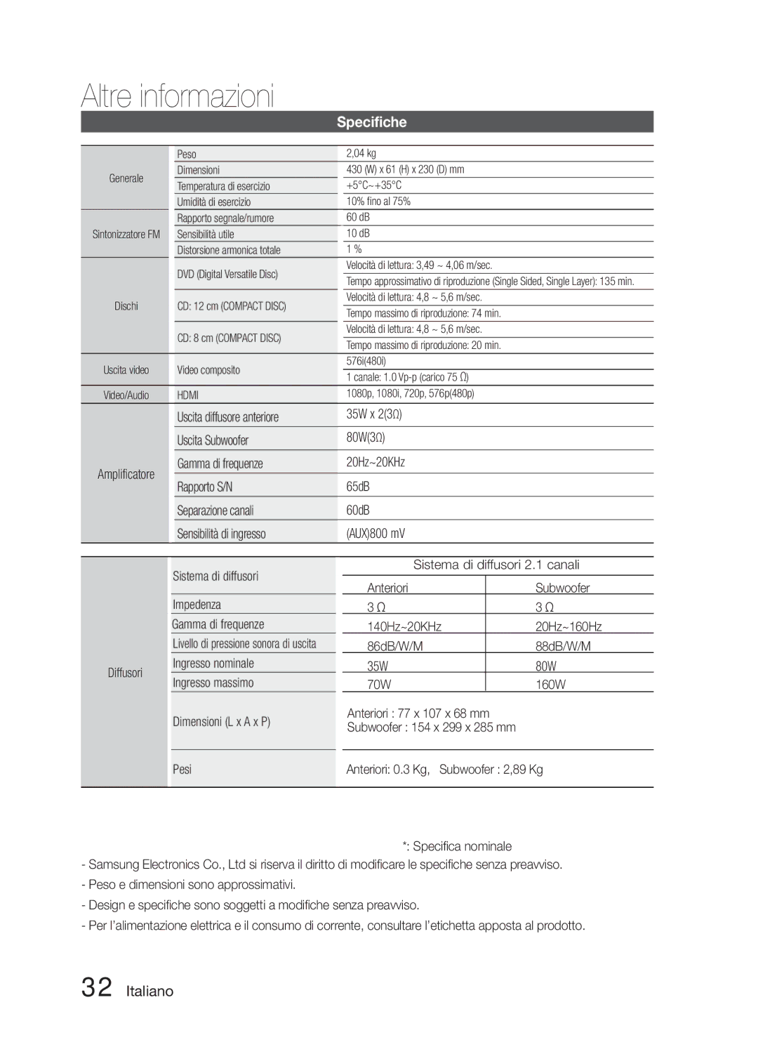 Samsung HT-E321/ZF manual Specifiche 