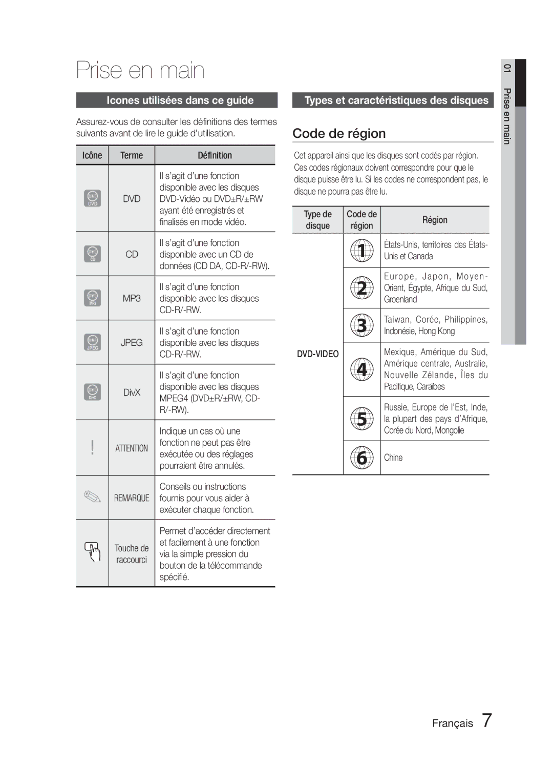 Samsung HT-E321/ZF Prise en main, Code de région, Icones utilisées dans ce guide, Types et caractéristiques des disques 