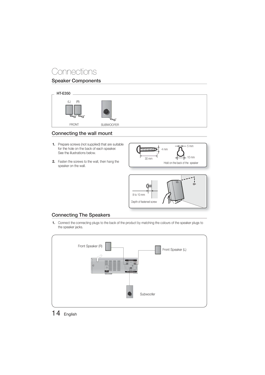 Samsung HT-E321/ZF manual Speaker Components, Connecting the wall mount, Connecting The Speakers, HT-E350, Subwoofer 