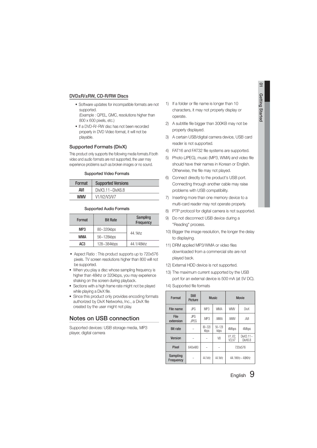 Samsung HT-E321/ZF manual DVD±R/±RW, CD-R/RW Discs, Supported Formats DivX, V1/V2/V3/V7 