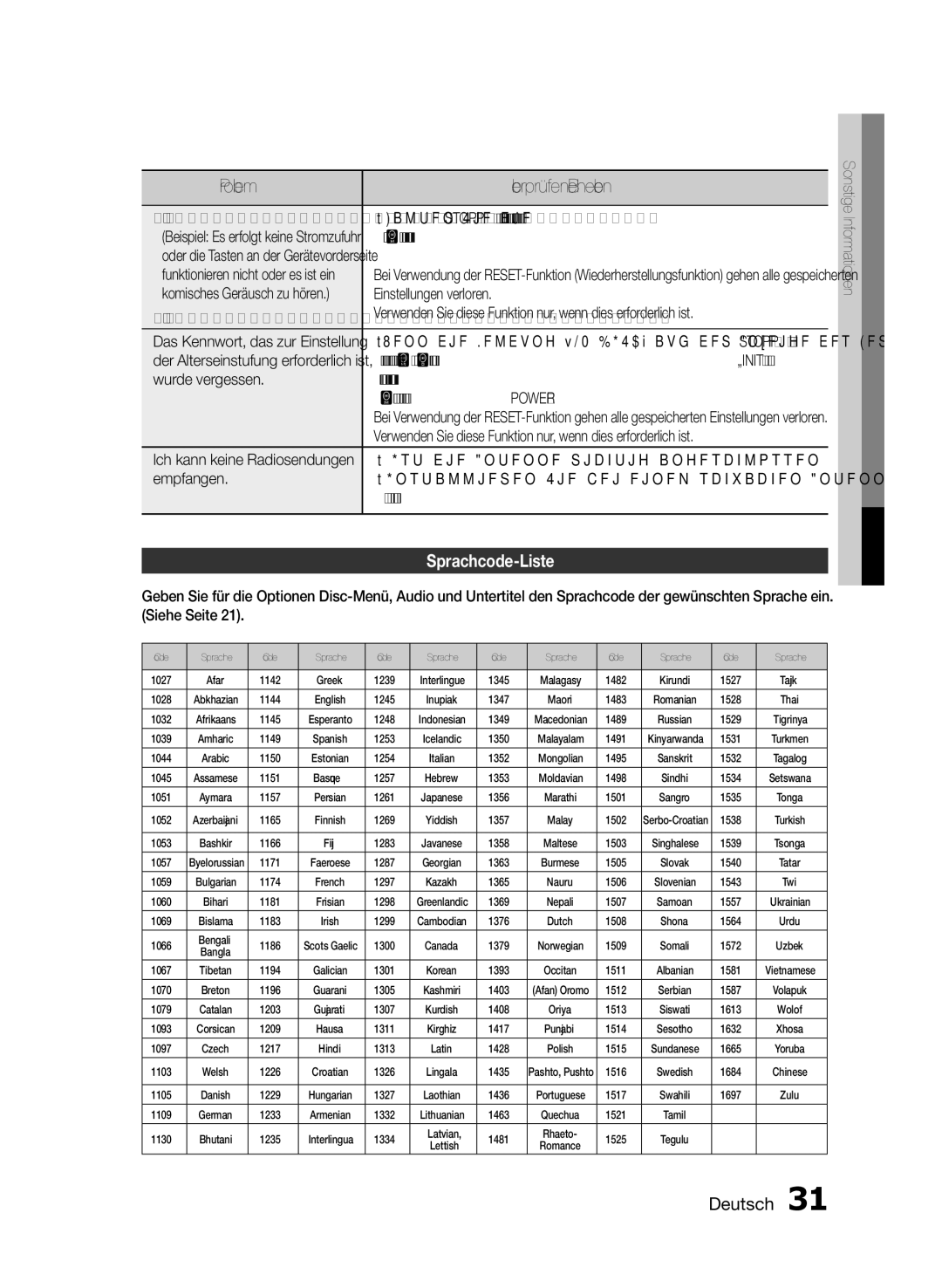 Samsung HT-E330/ZF, HT-E330/EN, HT-E330/XE manual Problem, Überprüfen/Beheben, Sprachcode-Liste 