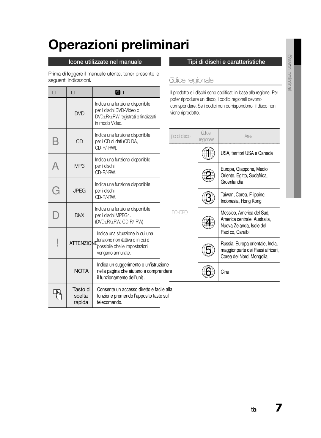 Samsung HT-E330/ZF Codice regionale, Icone utilizzate nel manuale, Tipi di dischi e caratteristiche, Dvd±R/±Rw, Cd-R/-Rw 