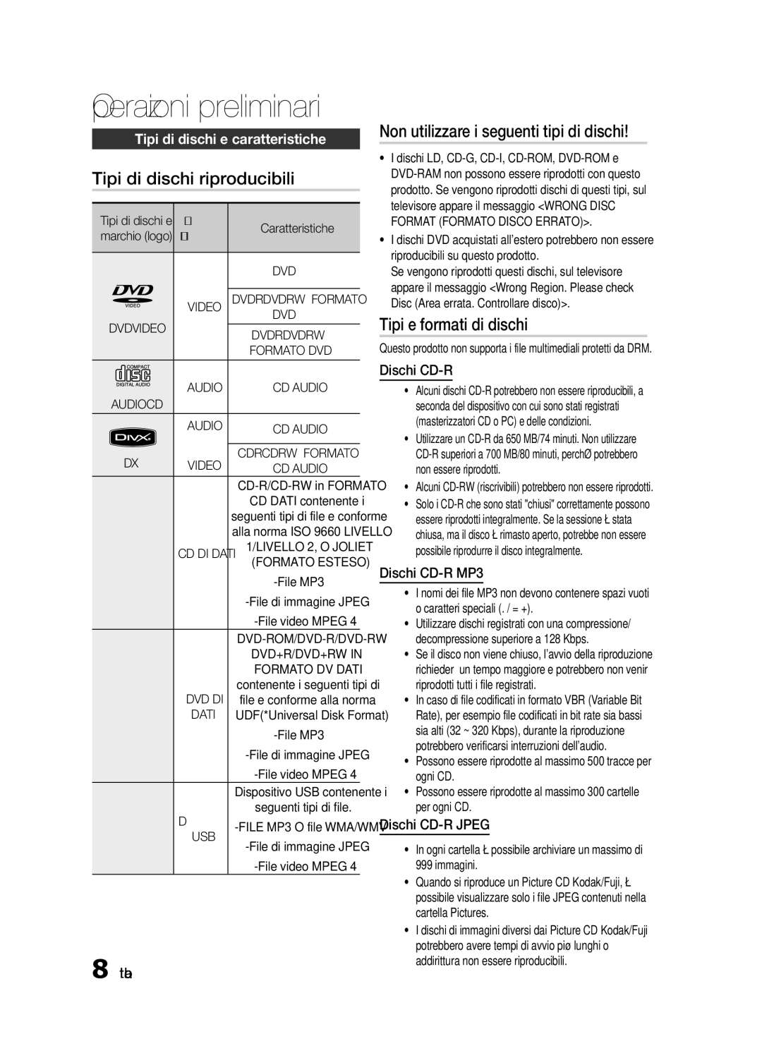 Samsung HT-E330/XE manual Tipi di dischi riproducibili, Non utilizzare i seguenti tipi di dischi, Tipi e formati di dischi 