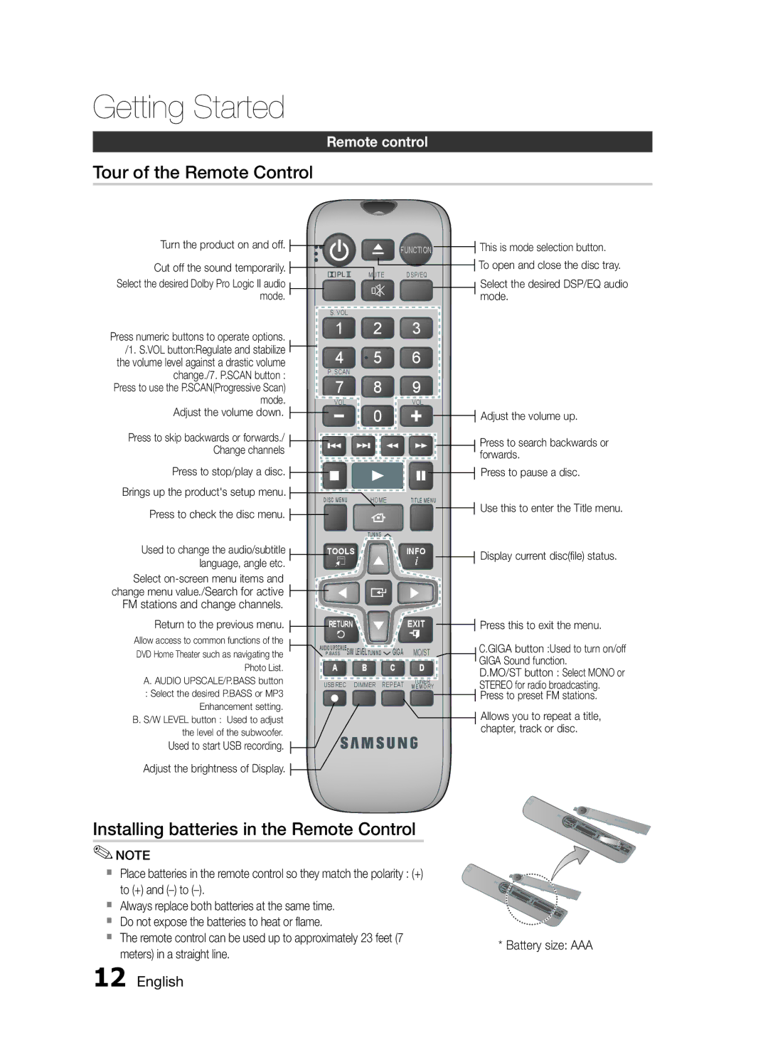 Samsung HT-E330/EN, HT-E330/ZF manual Tour of the Remote Control, Installing batteries in the Remote Control, Remote control 