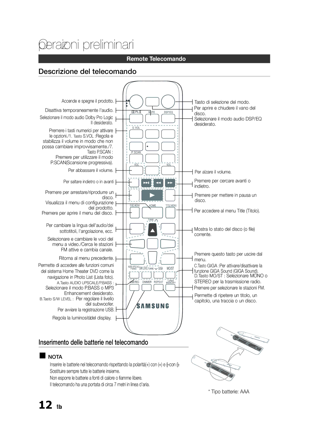 Samsung HT-E330/EN, HT-E330/ZF Descrizione del telecomando, Inserimento delle batterie nel telecomando, Remote Telecomando 