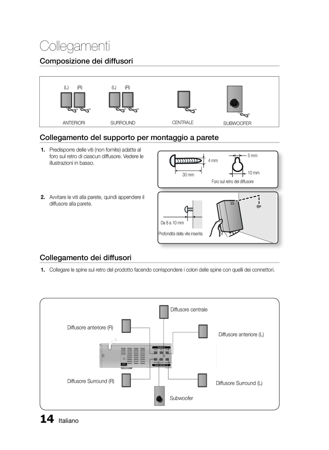 Samsung HT-E330/XE, HT-E330/EN, HT-E330/ZF Composizione dei diffusori, Collegamento del supporto per montaggio a parete 