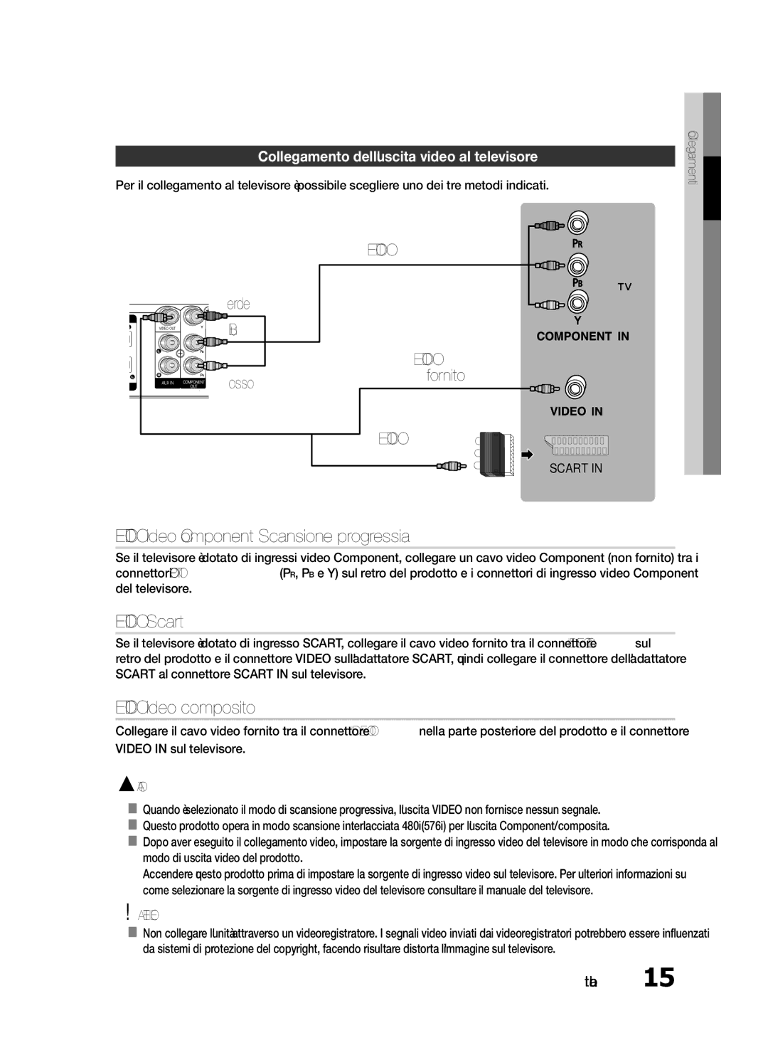 Samsung HT-E330/EN manual Metodo 1 Video Component Scansione progressiva, Metodo 2 Scart, Metodo 3 Video composito, Verde 