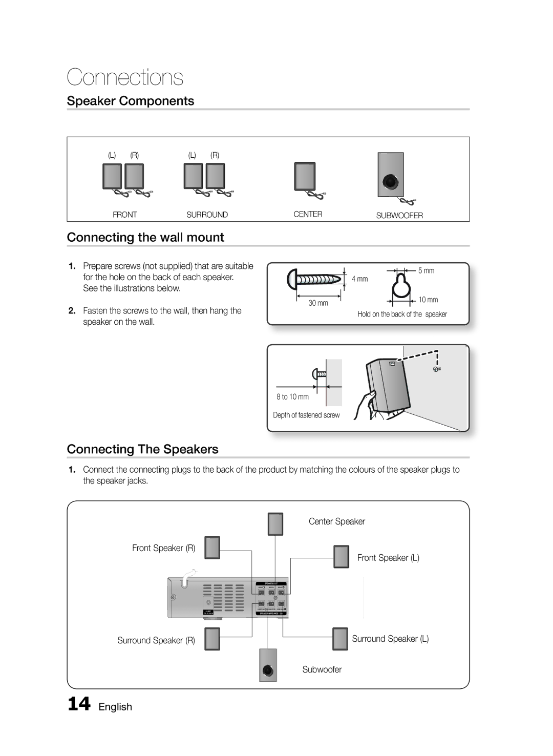 Samsung HT-E330/XE, HT-E330/EN, HT-E330/ZF manual Speaker Components, Connecting the wall mount, Connecting The Speakers 