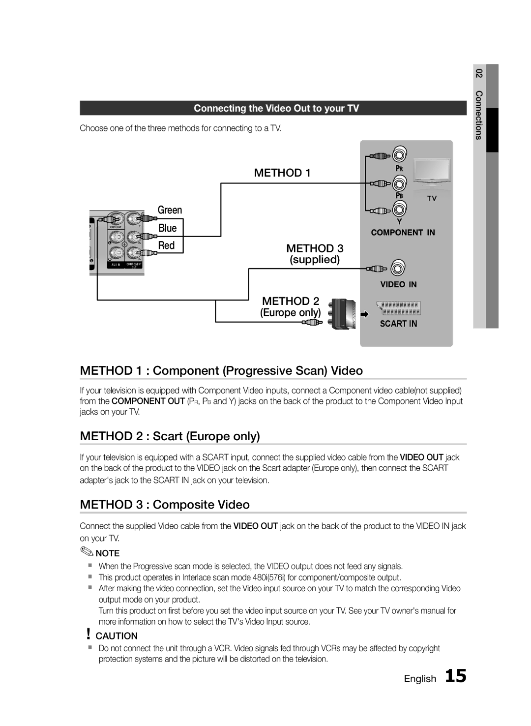 Samsung HT-E330/EN manual Method 1 Component Progressive Scan Video, Method 2 Scart Europe only, Method 3 Composite Video 