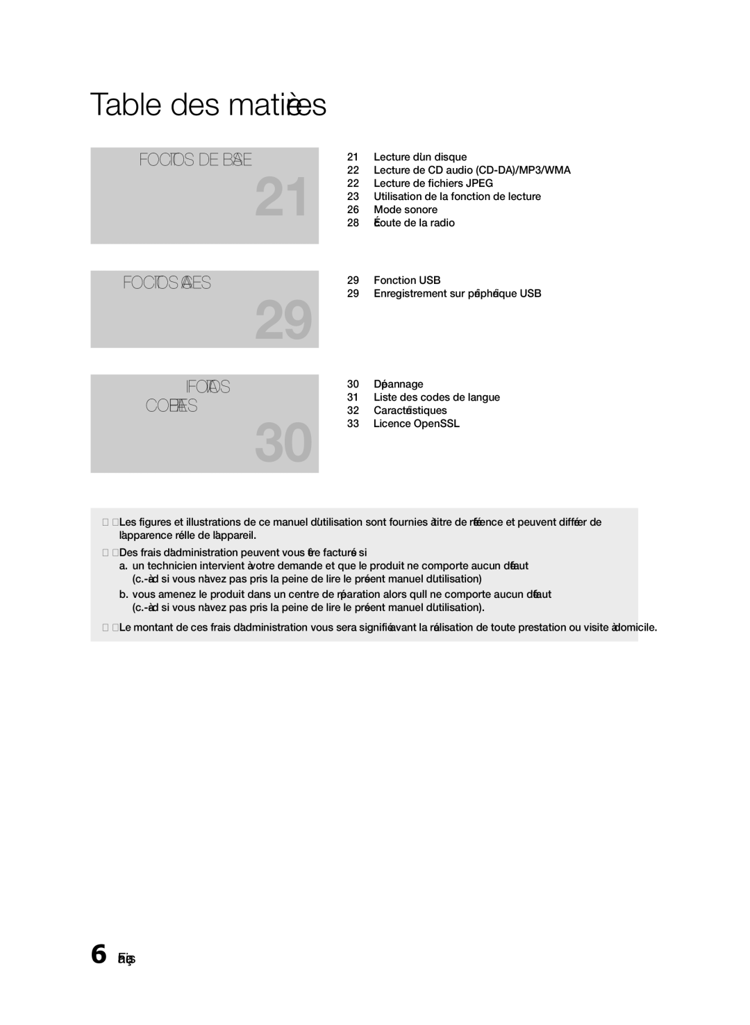 Samsung HT-E330/EN, HT-E330/ZF, HT-E330/XE manual Fonctions DE Base Fonctions Avancées 